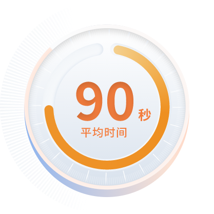 专属服务