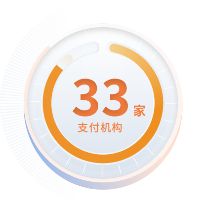 多端兼容